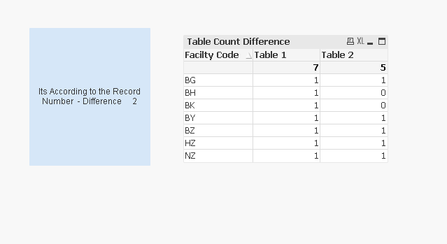 Table Count Using Flags-203801.PNG